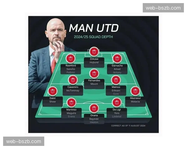 英超BIG6关键比赛控球率趋势：从61%下滑至53%的战术演变